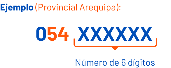 Ejemplo de Arequipa: 054 xxxxxx