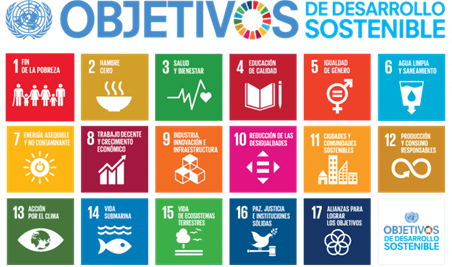 Imágen de los objetivos de desarrollo sostenible