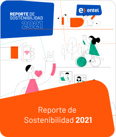 Reporte de Sostenibilidad 2021